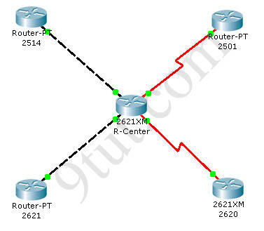 Ccna Packet Tracer